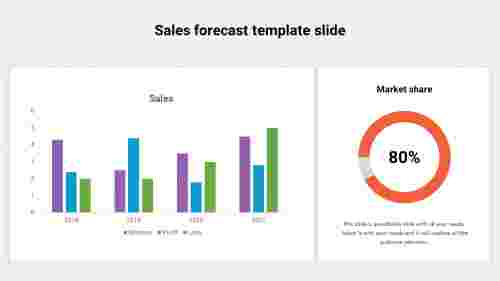 Sales forecast template slide